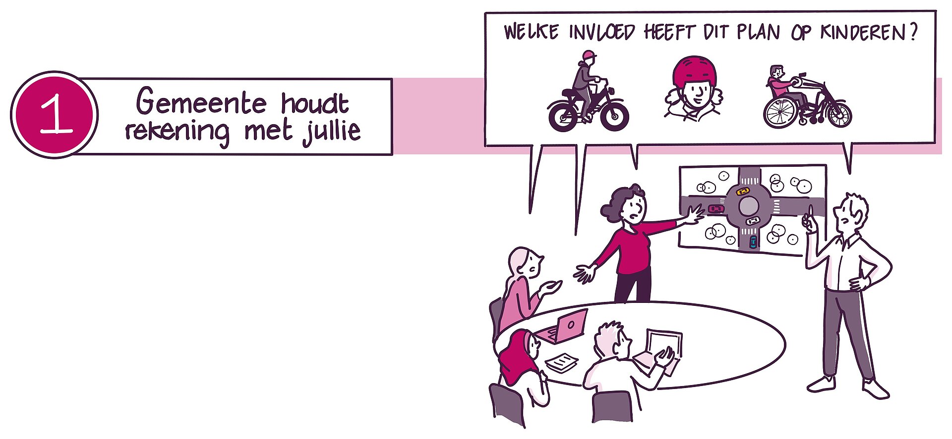 Gemeente houdt rekening met jullie Gemeente houdt rekening met jullie