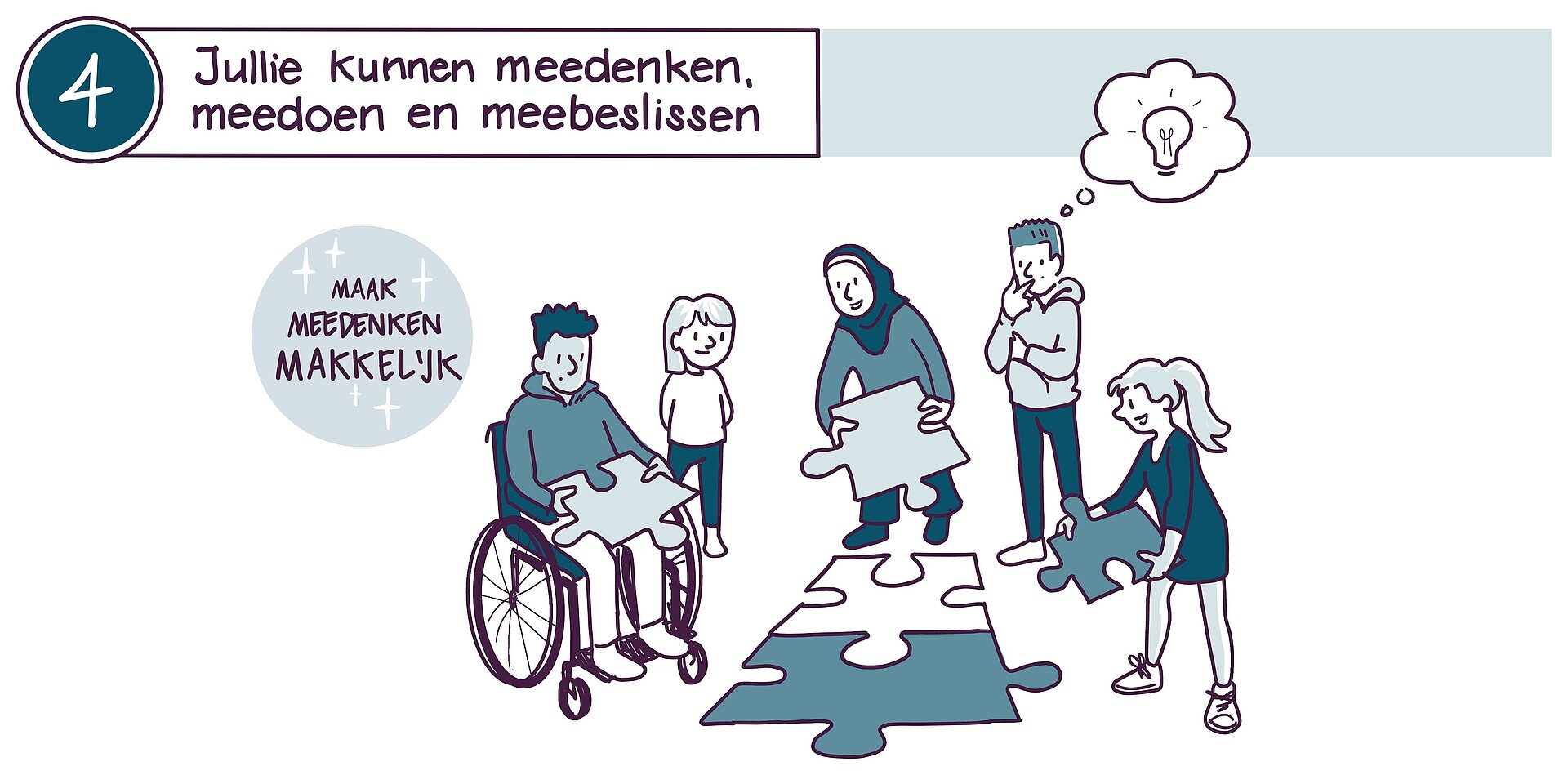 Jullie kunnen meedenken, meedoen en meebeslissen Jullie kunnen meedenken, meedoen en meebeslissen